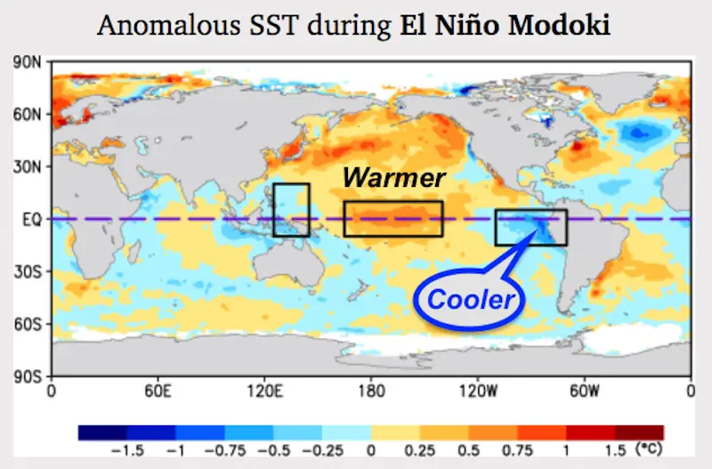 El Nino Modoki Possible To Increase Winter Snow Chances – Just In ...