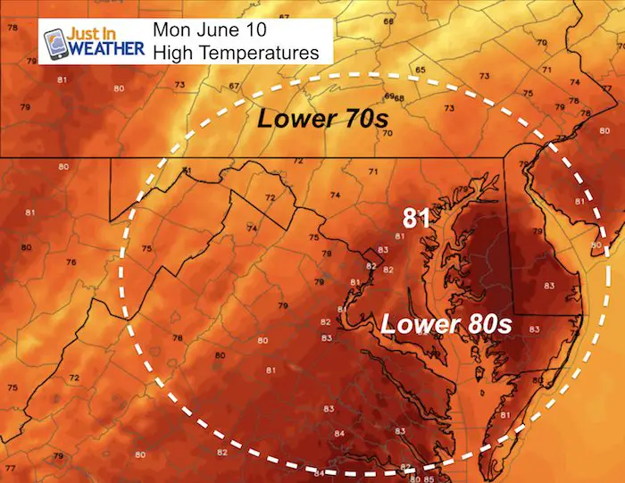 June 10 Weather 2025