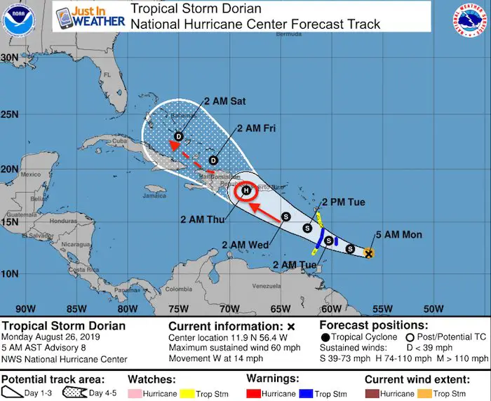 August-26-weather-tropcal-storm-dorian-track.jpeg