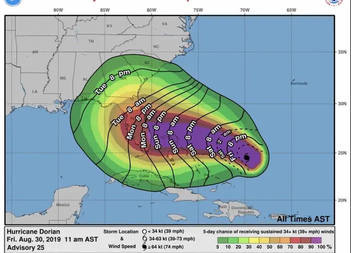 Synoptic Chart Florida