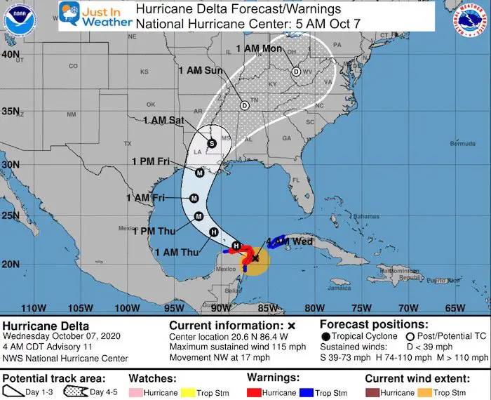 Hurricane Delta National Hurricane Center Forecast October 7