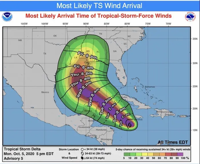 Hurricane Delta Wind Arriva Forecast October 5