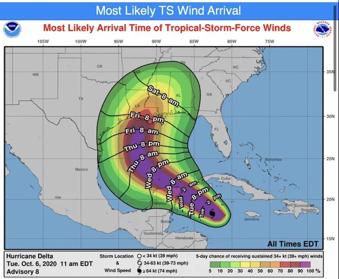 Hurricane Delta wind forecsast October 6