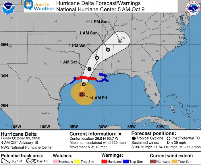 October 9 weather Hurricane Delta National Hurricane Center track Friday