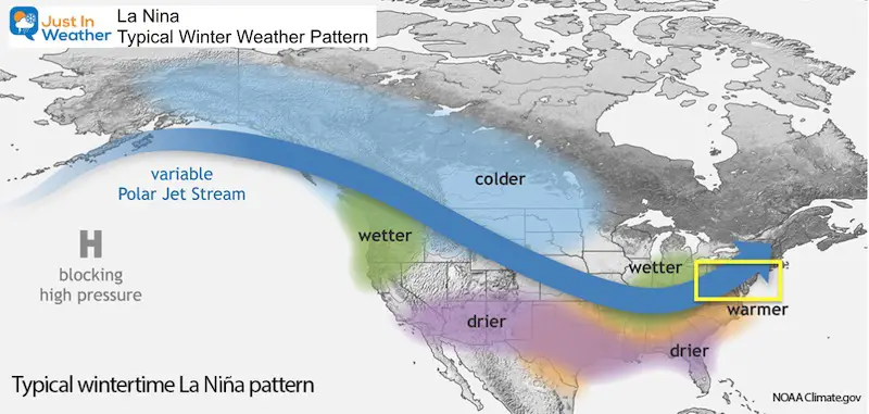 Winter Outlook 2021 La Nina Weather Pattern US