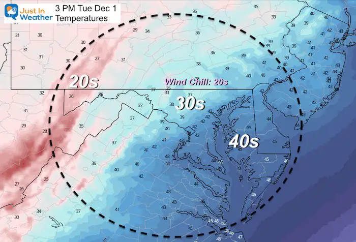 December 1 cold temperatures Tuesday afternoon