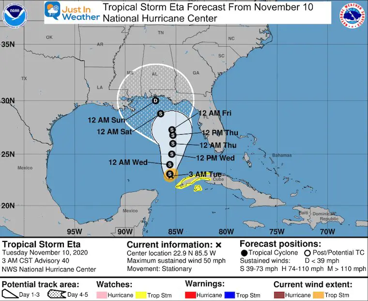November 10 Tropical Storm Eta National Hurricane Center