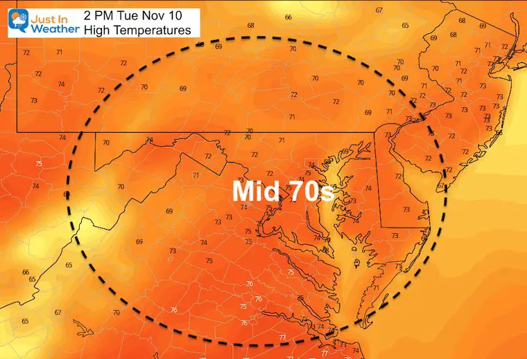 November 10 weather temperatures Tuesday afternoon