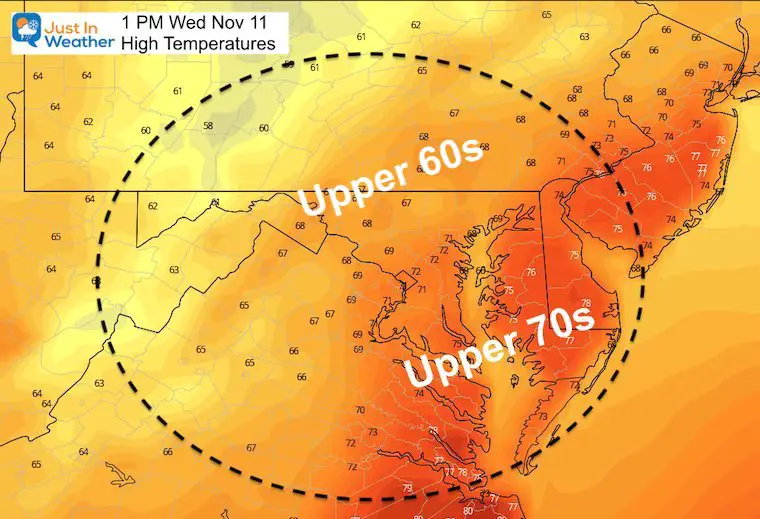 November 10 weather temperatures Wednesday afternoon