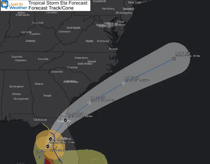 November 11 weather Tropical Storm Eta Forecast