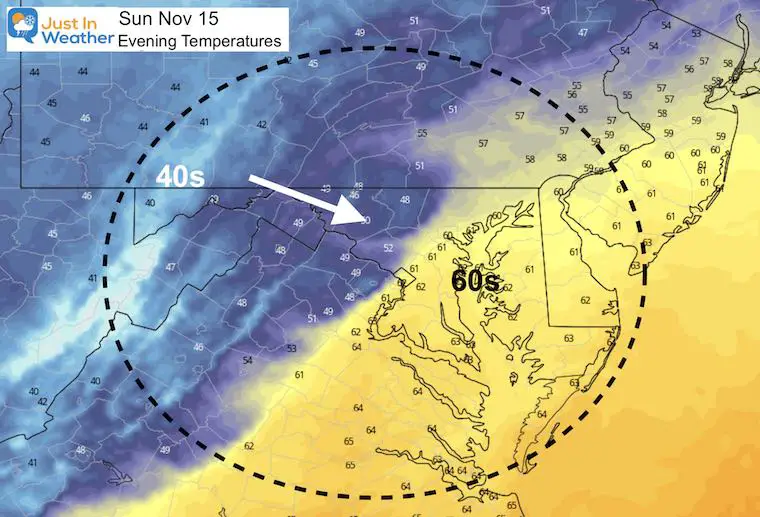 November 14 weather temperatures Sunday afternoon