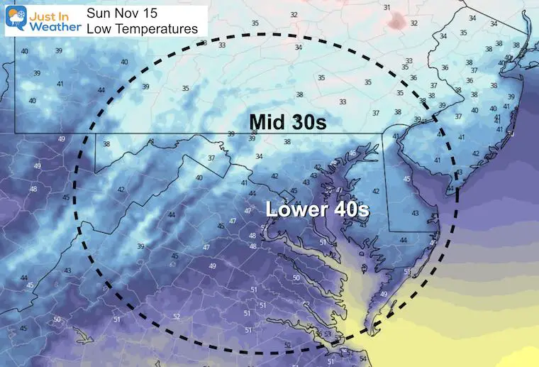 November 14 weather temperatures Sunday morning