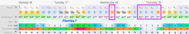 November 16 weather forecast Monday