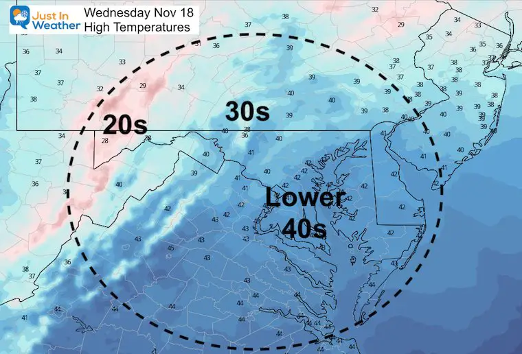 November 17 weather temperatures Wednesday afternoon