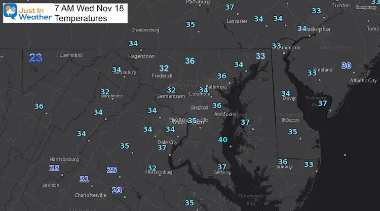 November 18 weather temperatures Wednesday morning