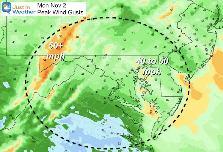 November 2 weather Monday wind gusts