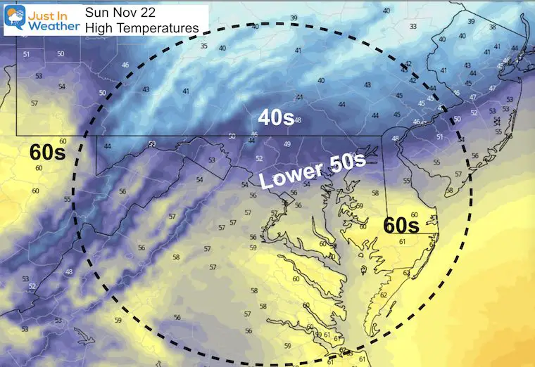 November 22 weather temperatures Sunday afternoon