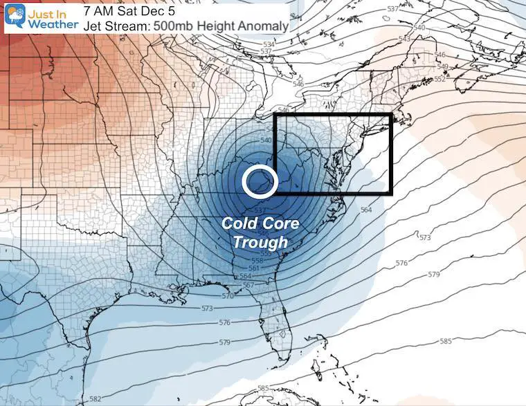 November 27 weather cold jet stream December 5