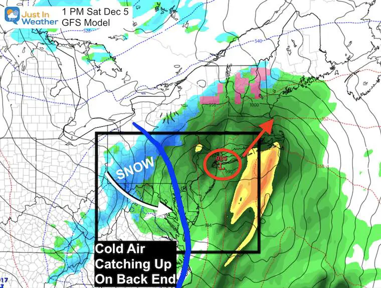 November 27 weather rain snow December 5