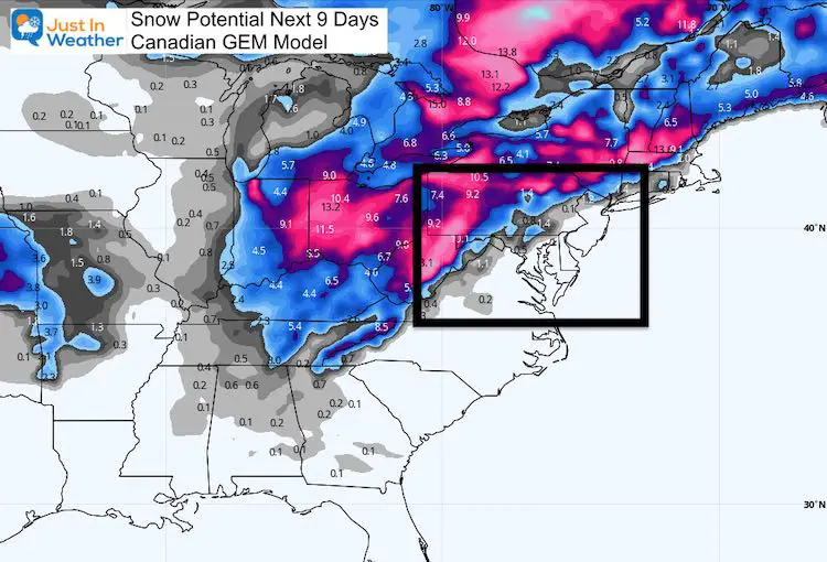 November 27 weather snow potential into December