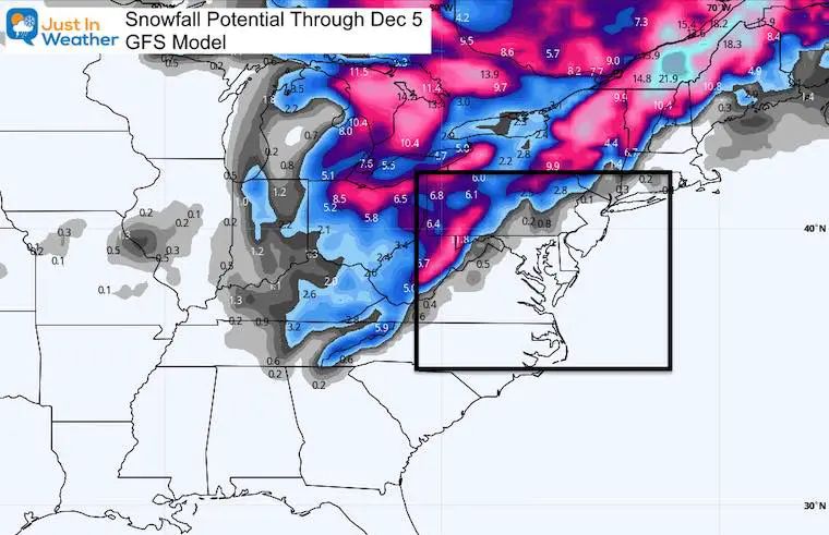 November 27 weather snow through Deceber 5 GFS