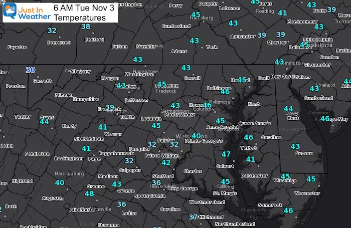 November 3 weather election day morning temperatures