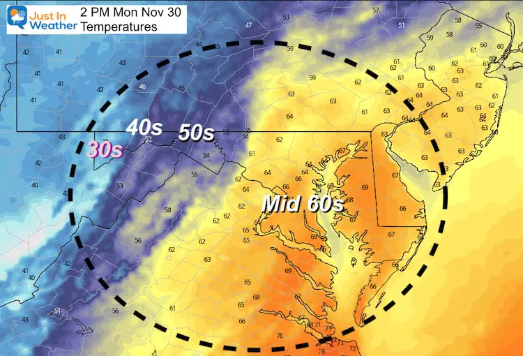 November 30 weather Temperatures Monday afterenoon