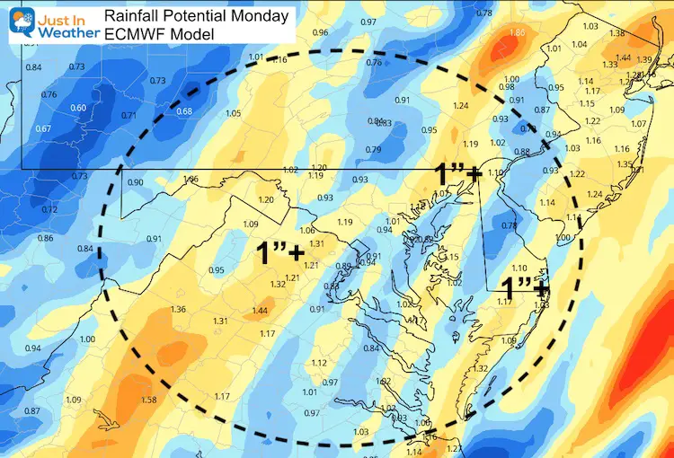 November 30 weather rain forecast Maryland