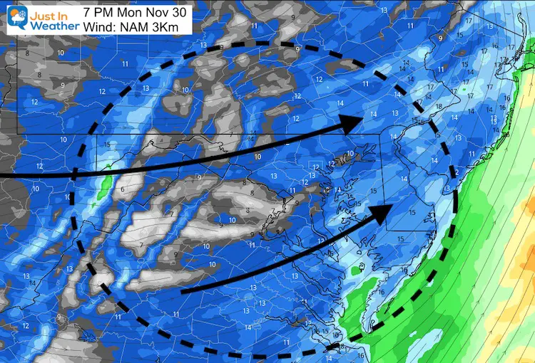 November 30 weather wind Monday 7 PM