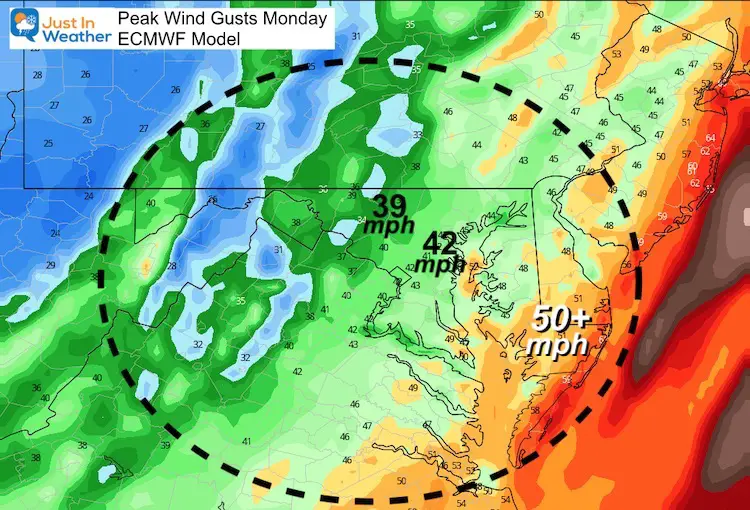 November 30 weather wind gust Monday