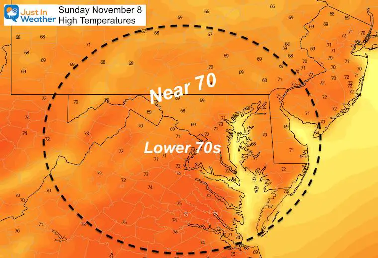 November 7 weather temperatures Sunday afternoon