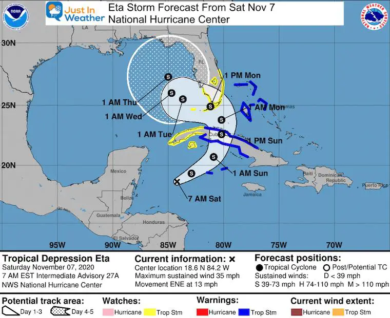 November 7 weather tropical Eta forecast National Hurricane Center
