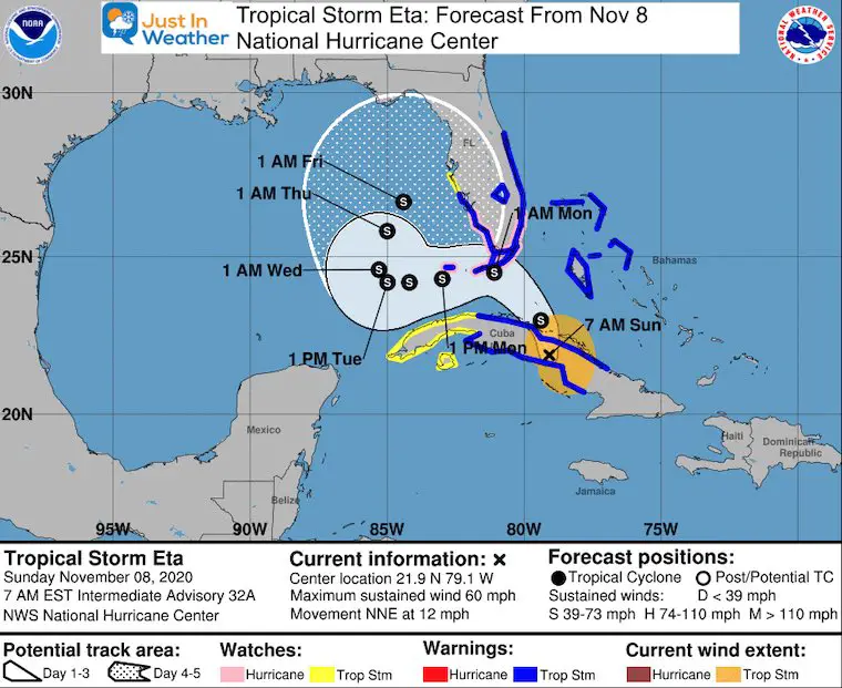 November 8 Tropical Storm Eta Track National Hurricane Center