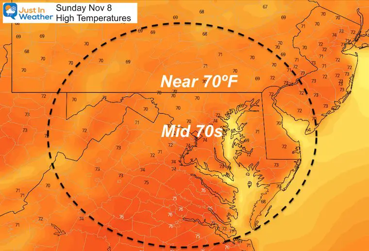 November 8 weather temperatures Sunday afternoon