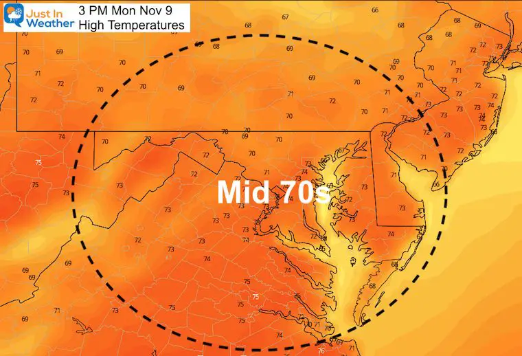 November 9 weather temperatures Monday afternoon