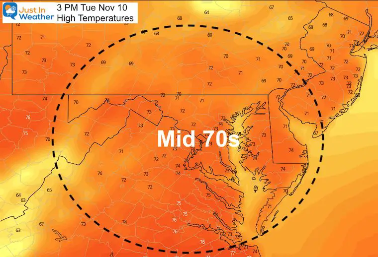 November 9 weather temperatures Tuesday afternoon