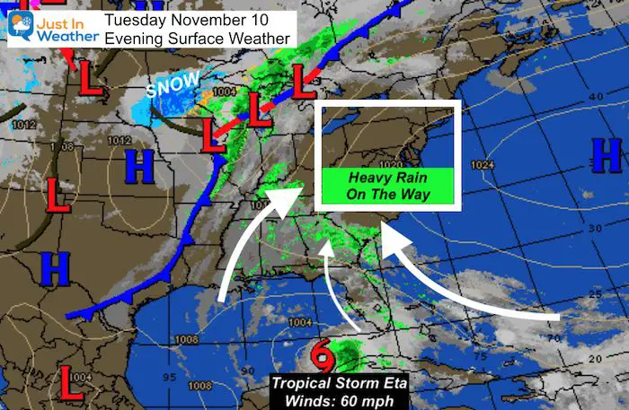 November weather Tuesday evening