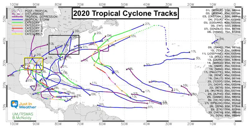 Tropical Atlantic 2020