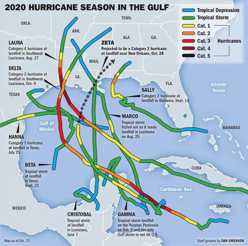 Tropical Storm Hurricane Tracks Gulf 2020