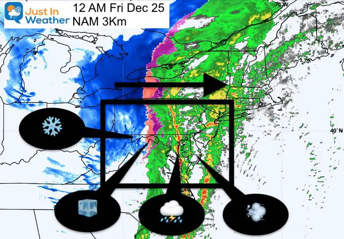 Christmas storm snow ice thunder wind