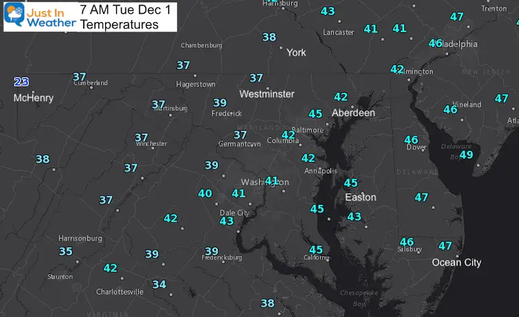 December 1 weather temperatures Tuesday morning