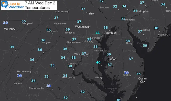 December 1 weather temperatures Wednesday morning
