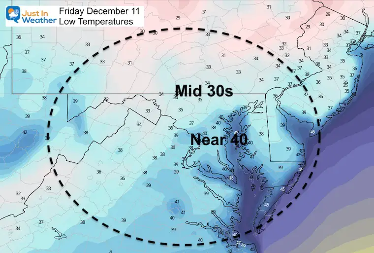 December 10 weather temperatures Friday morning