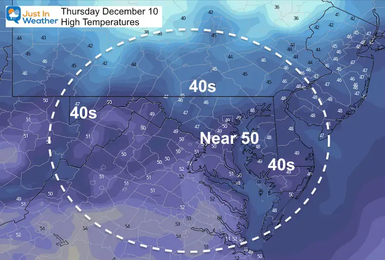 December 10 weather temperatures Thursday afternoon
