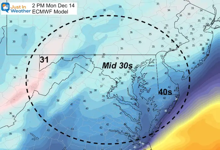 December 12 weather temperatures Monday