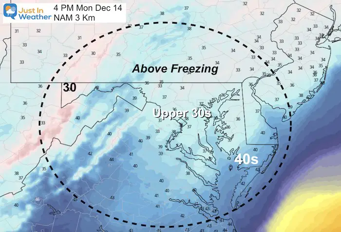 December 13 weather temperatures Monday afternoon