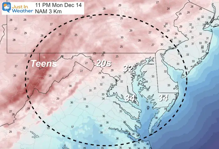 December 13 weather temperatures Monday night