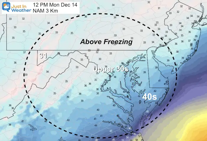 December 13 weather temperatures Monday noon