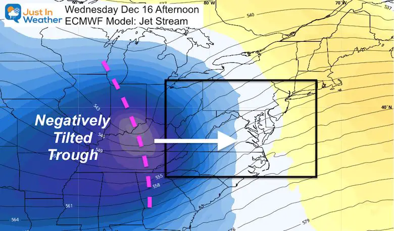 December 14 Storm Set Up Euro Jet Stream Wednesday