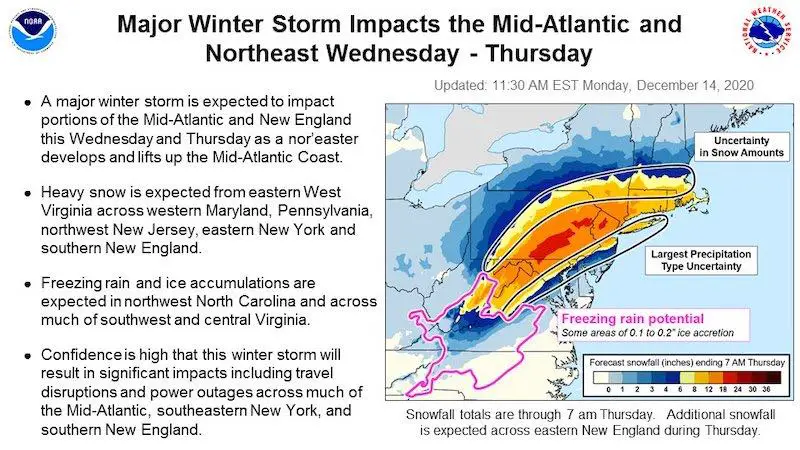 December 14 Winter Storm NWS